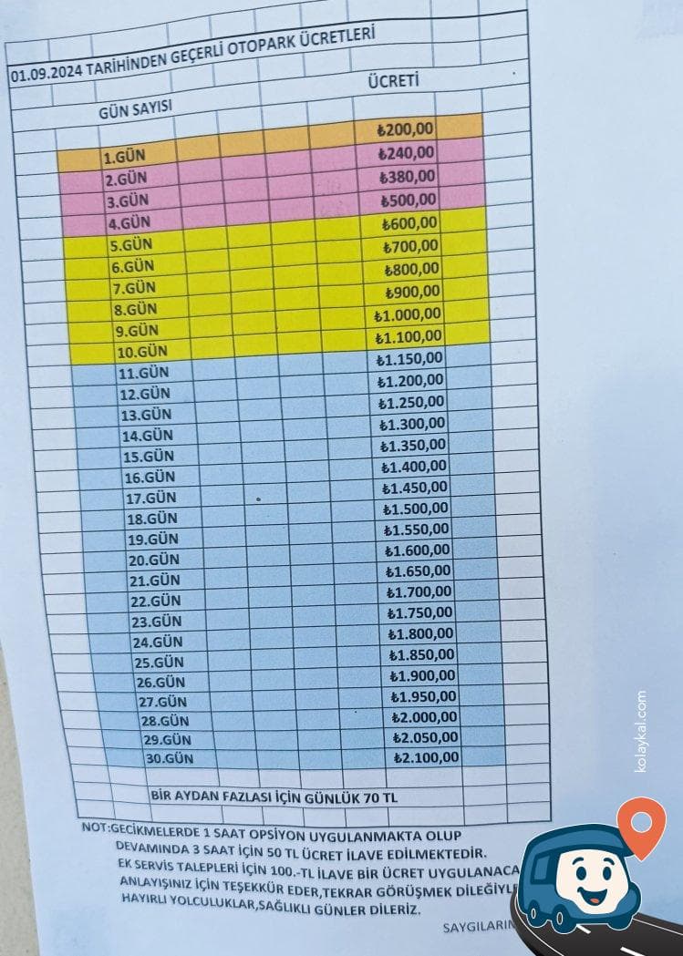 Antalya Havalimanı Karavan ve Araç Otoparkı - Aksu, foto 2