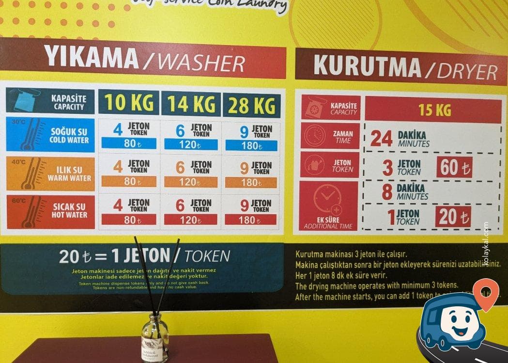 Self Servis Çamaşırhane - Konak, İzmir, foto 4