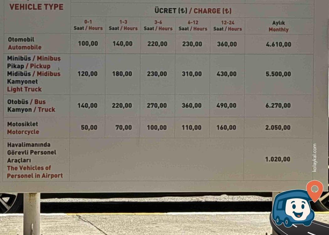Antalya Havalimanı Terminal 1 Otoparkı - Muratpaşa, foto 3