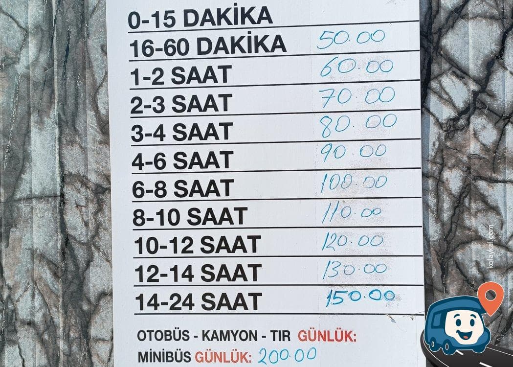 Sinop Kalesi Yanı Otopark - Sinop Merkez, foto 2