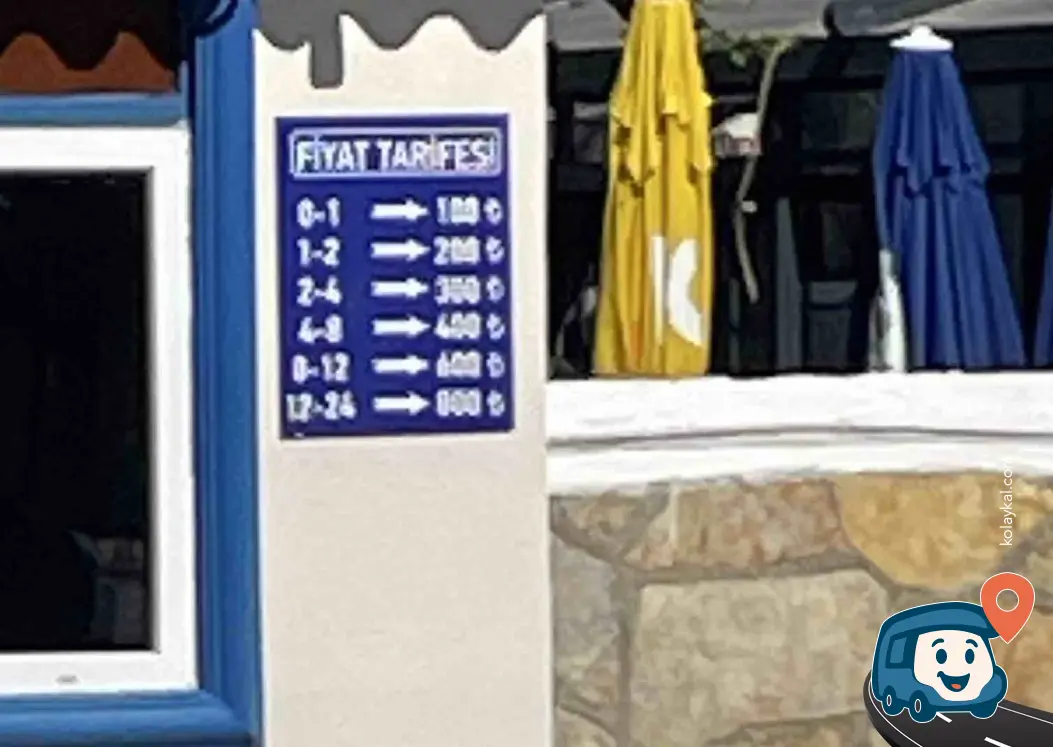 Bodrum Günlük Otopark - Muğla, foto 1