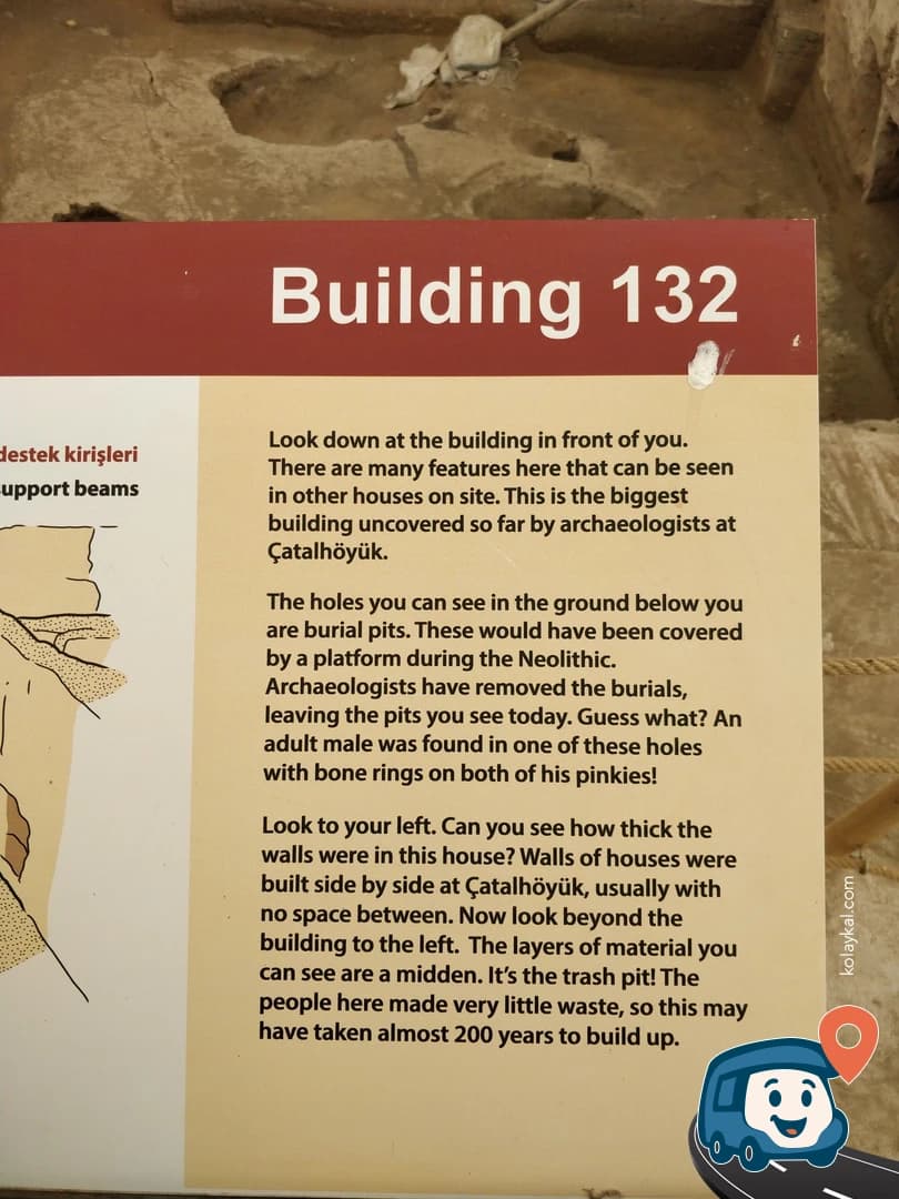 Çatalhöyük Neolitik Yerleşimi - Çumra, Konya, foto 2
