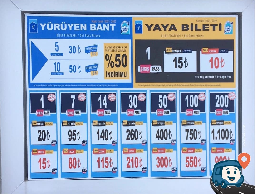 Erciyes Kayak Merkezi - Melikgazi, Kayseri, foto 1